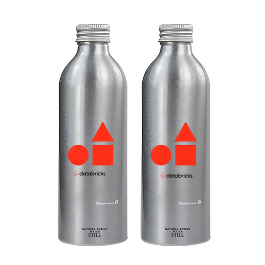 Eco-Friendly Aluminium Natural Spring Water Bottles LOW MOQ – 500ml